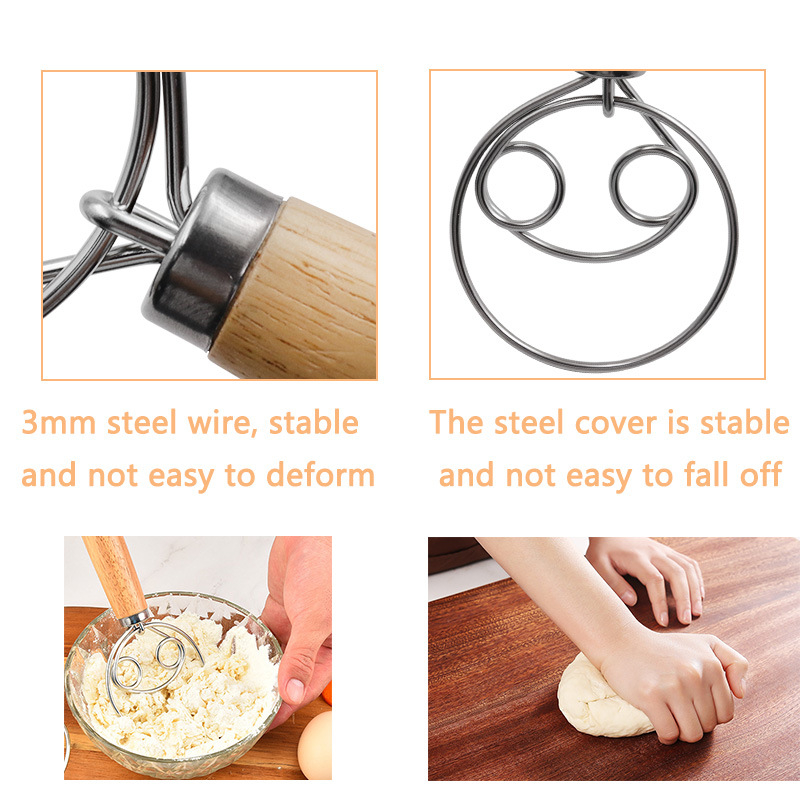 Kitchen Bread Cutter, Danish D - Danish Pancake Pan recension och pris