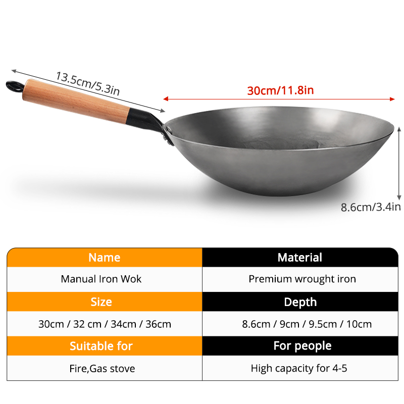 Chinese Iron Wok Handmade Forg - Cast Iron Corn recension och pris